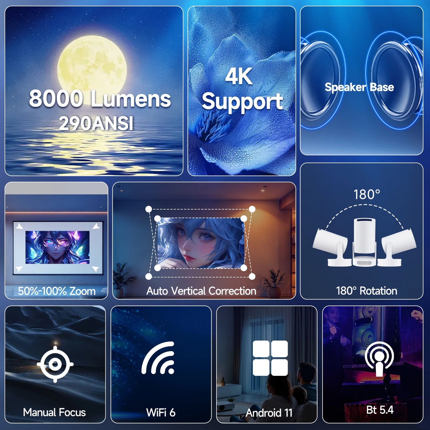 Magcubic 4K HY300 Pro Projector – 290ANSI, Android 11, Dual WiFi6, BT5.4, Portable
